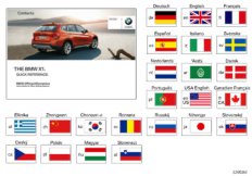 Краткое руководство E84 без iDrive