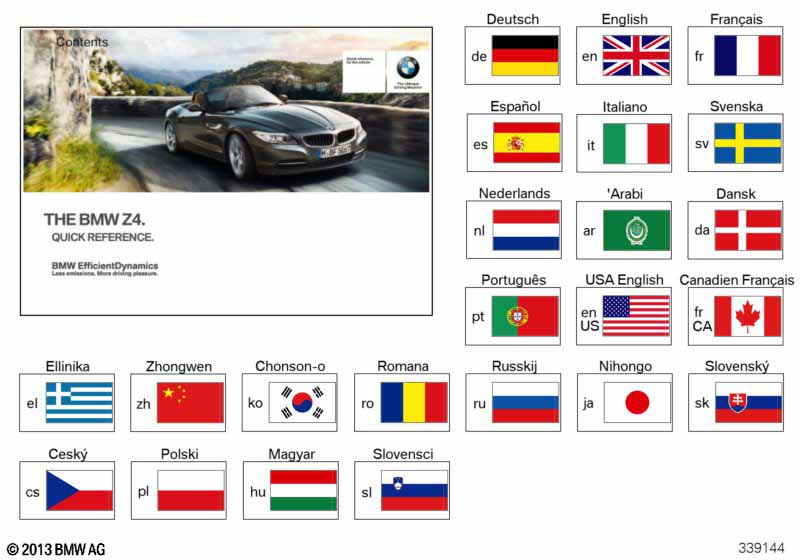 Краткое руководство E89 без iDrive