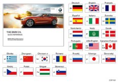 Краткое руководство E89 с iDrive