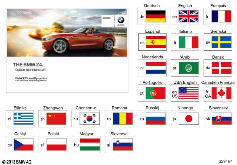 Краткое руководство E89 с iDrive