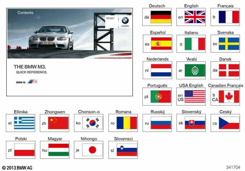 Краткое рук-во E90 M3, E92 M3, E93 M3 BMW ETK
