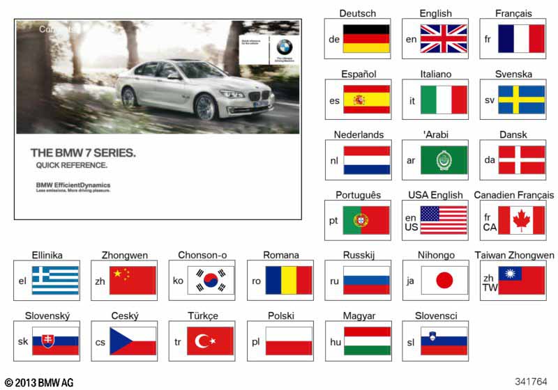 Краткое руководство F01, F02, F03