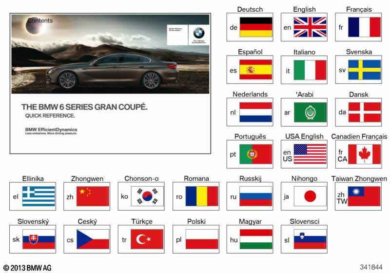 Краткое руководство F06