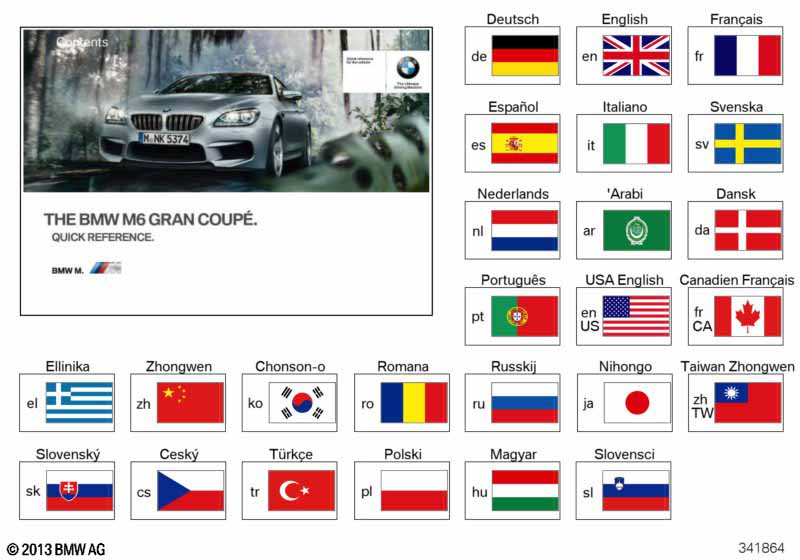 Краткое руководство F06 M6