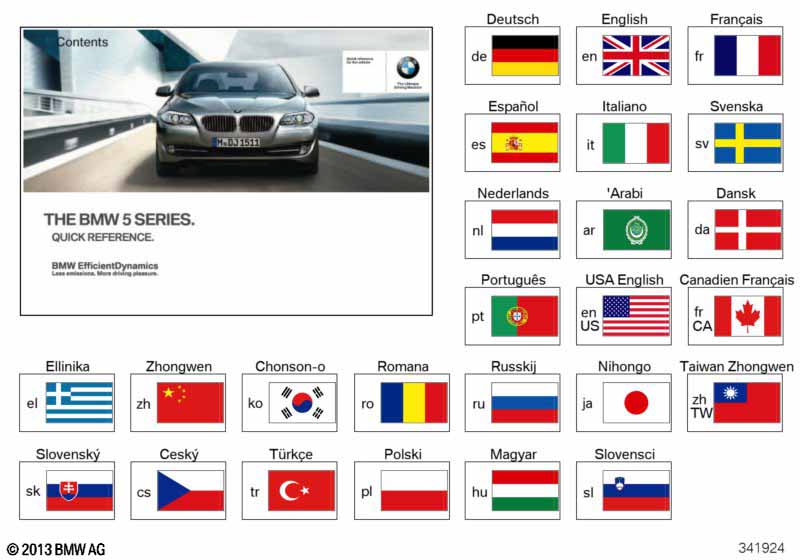 Краткое руководство F10, F11, F18