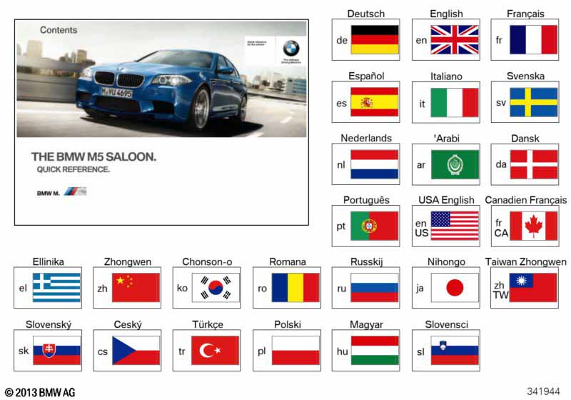 Краткое руководство F10 M5