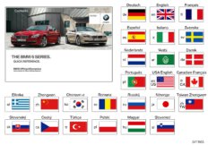 Краткое руководство F12, F13