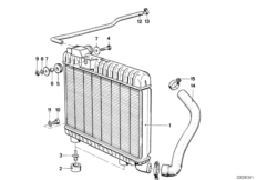 Радиатор охлаждающей жидкости