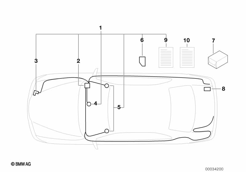 Система сигнализации