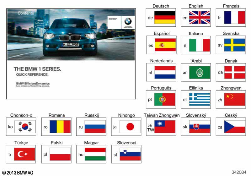 Краткое руководство F20, F21 с iDrive