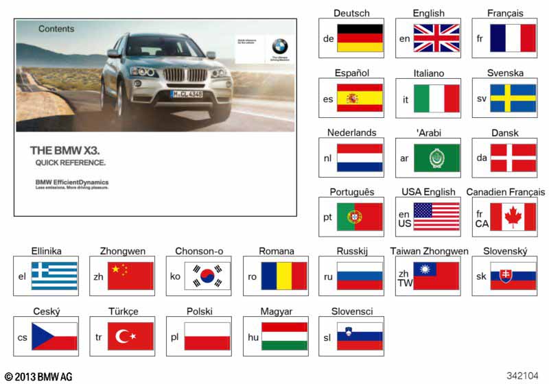 Краткое руководство F25 без iDrive