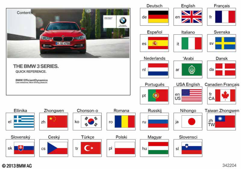 Краткое руководство F30/F31