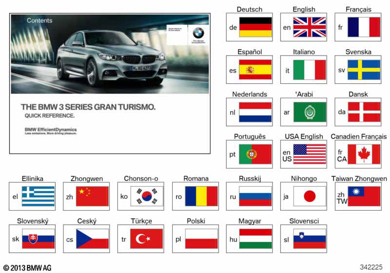 Краткое руководство F34
