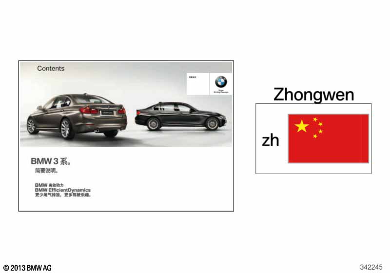 Краткое руководство F35