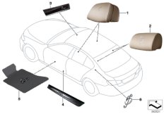 Edition Supreme Sound