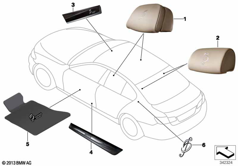 Edition Supreme Sound