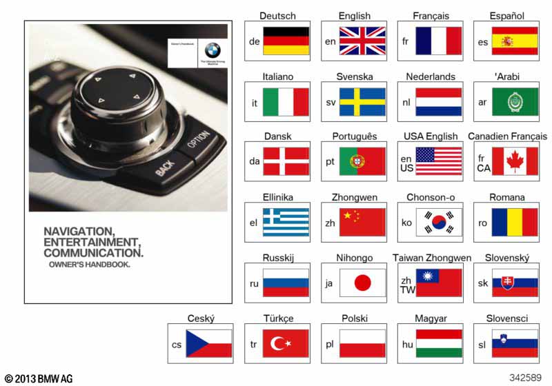Р-во по эксплуатации информ.системы CiC BMW ETK