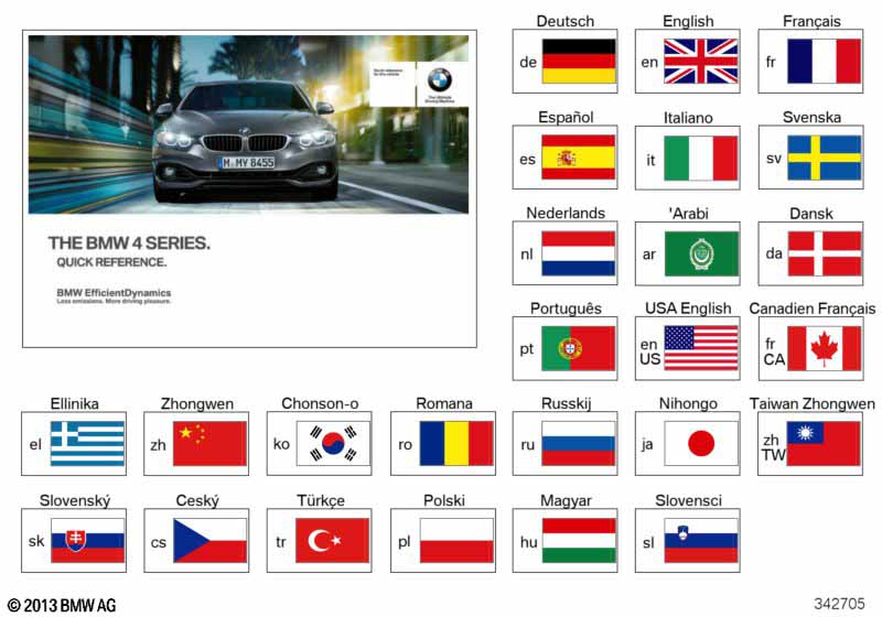 Краткое руководство F32