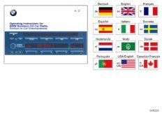 Радиоприемники E31, E34, E36