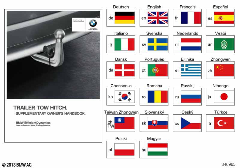 Доп.рук-во по экспл.тягово-сцепн.устр. BMW ETK