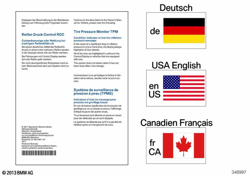 Вкладыш с изменением функций RDC