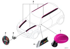 Специальная серия Brick Lane