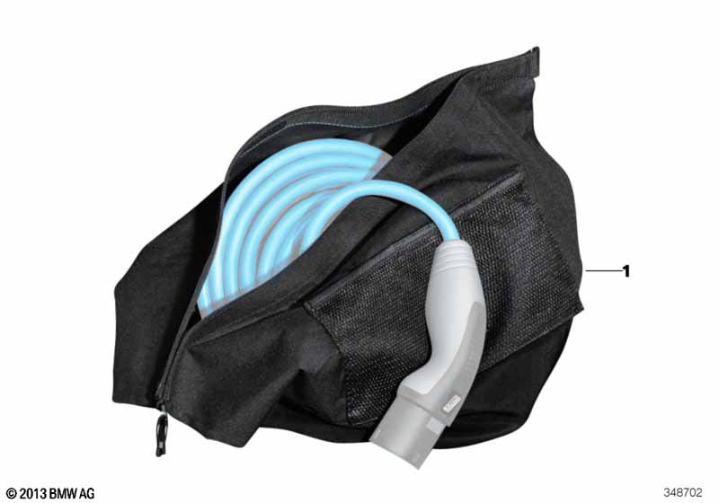 Сумка для проводов