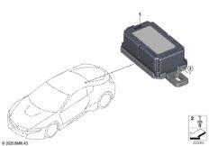 Дистанционное радиоуправление приемника