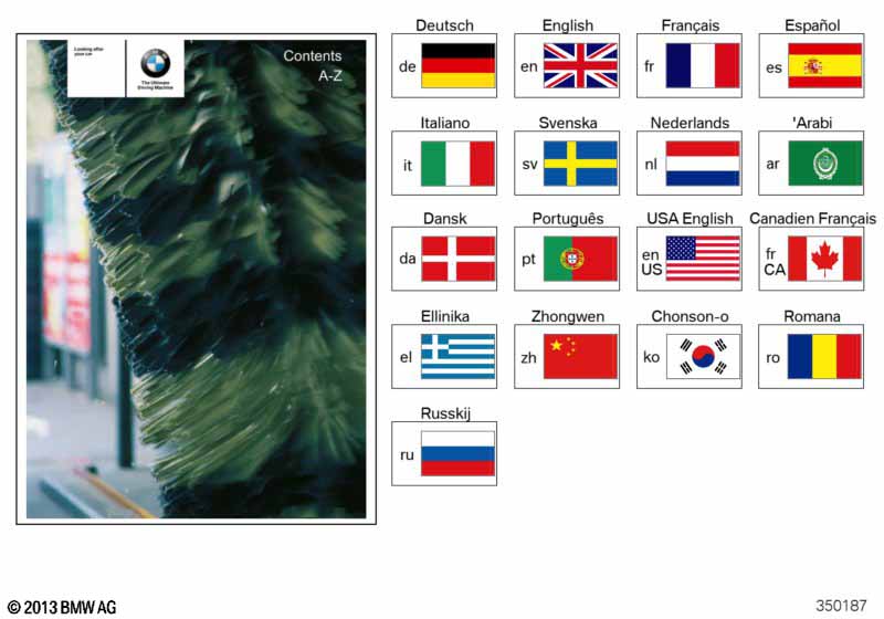 Указания по уходу BMW