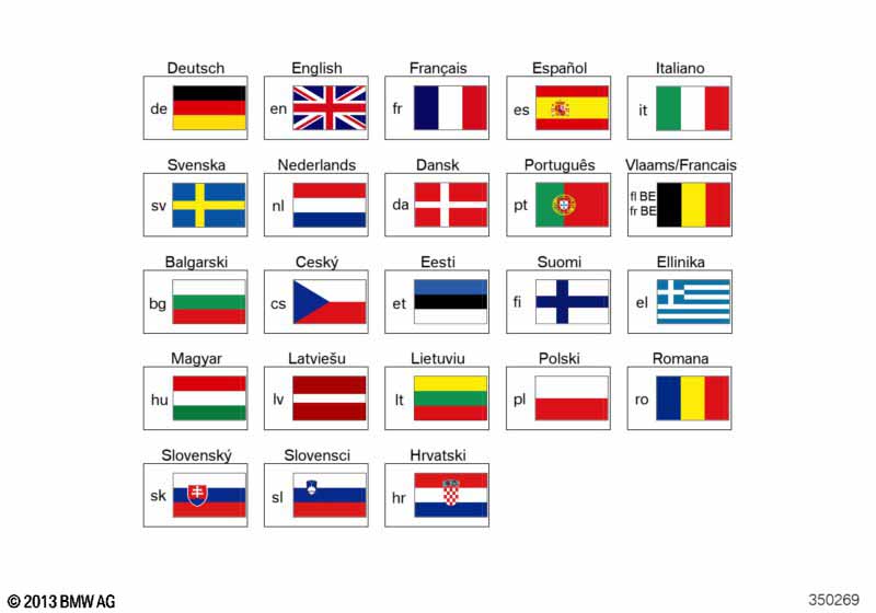 Свидетельство соответствия ЕС