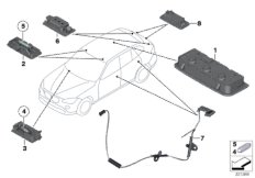 Различные огни