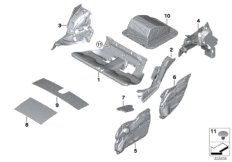 Звукоизоляция Зд