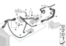 Шланги системы охлаждения