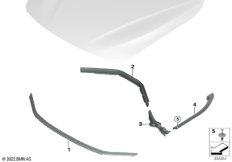 Уплотнители капота