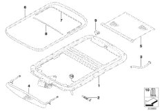 Механизм панорамной крыши