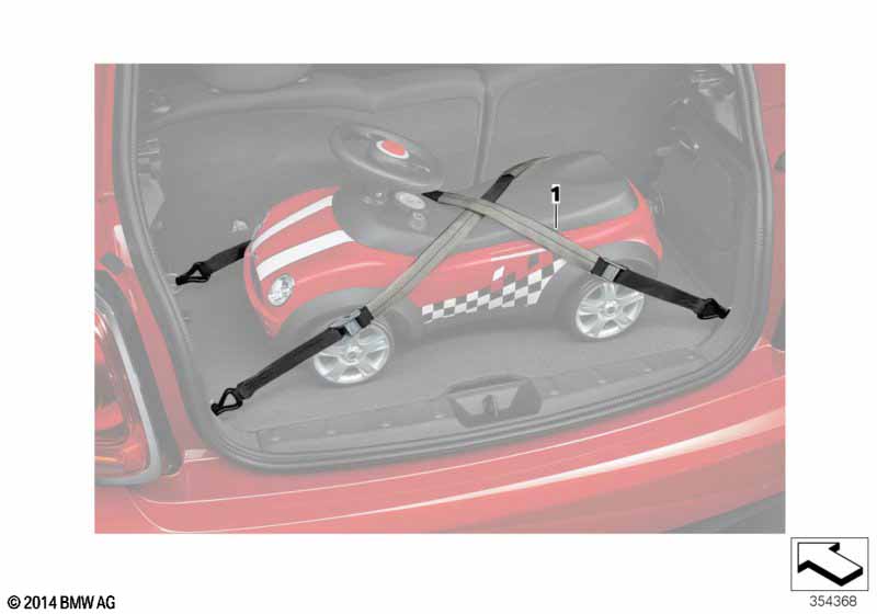 Ремни для багажника