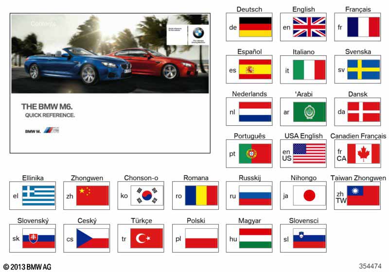 Краткое руководство F12M, F13M