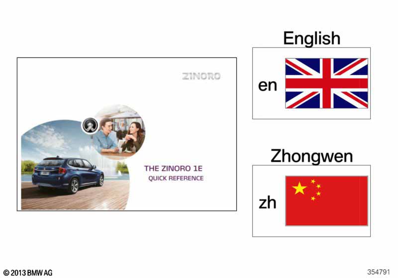 Краткое руководство M12 Zinoro