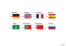 Доп.руководство по эксплуатации X5