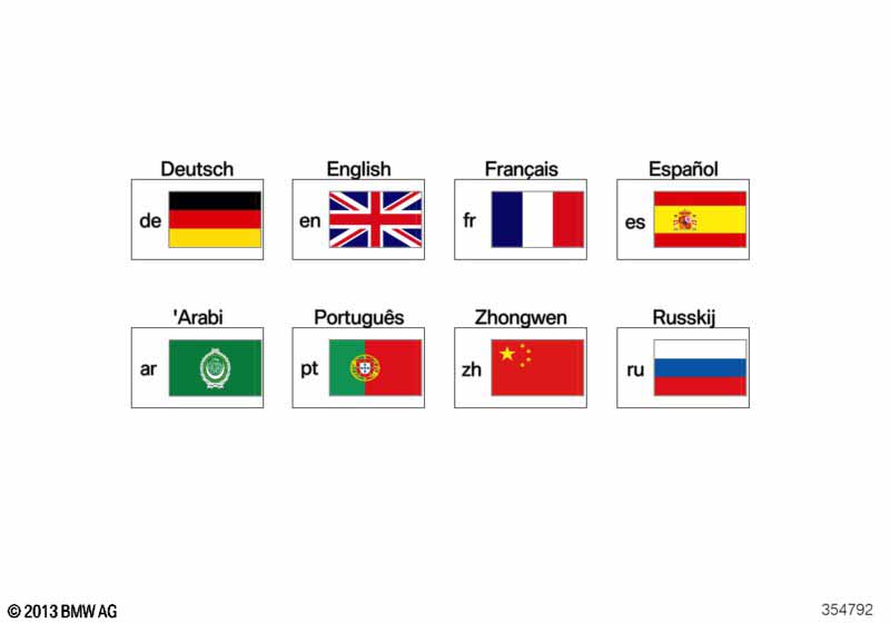 Доп.руководство по эксплуатации X5