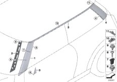 Наружные накладки/дек.решетки II