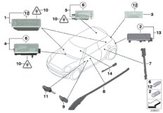 Различные огни