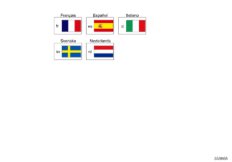 Система навигации MK II, MK III