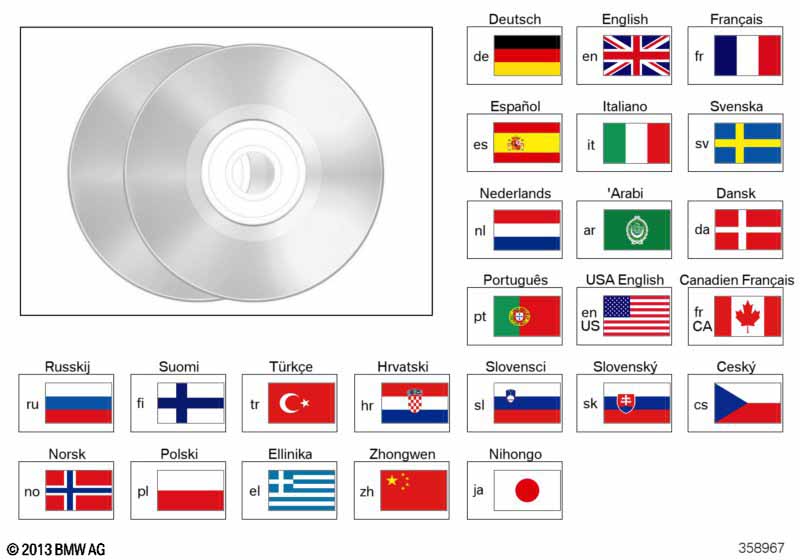 CD/DVD Прочее, BMW