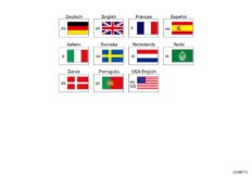 Система радионавигации E46, SA606