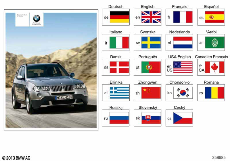 Руководство по эксплуатации E83