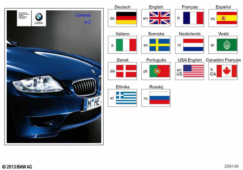 Доп.рук.по эксплуатации E85 M, E86 M BMW ETK