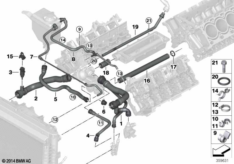 Шланги охлаждающей жидкости