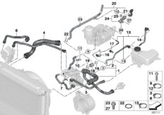 Шланги системы охлаждения