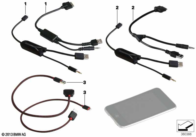 Переходный кабель Apple iPod / iPhone